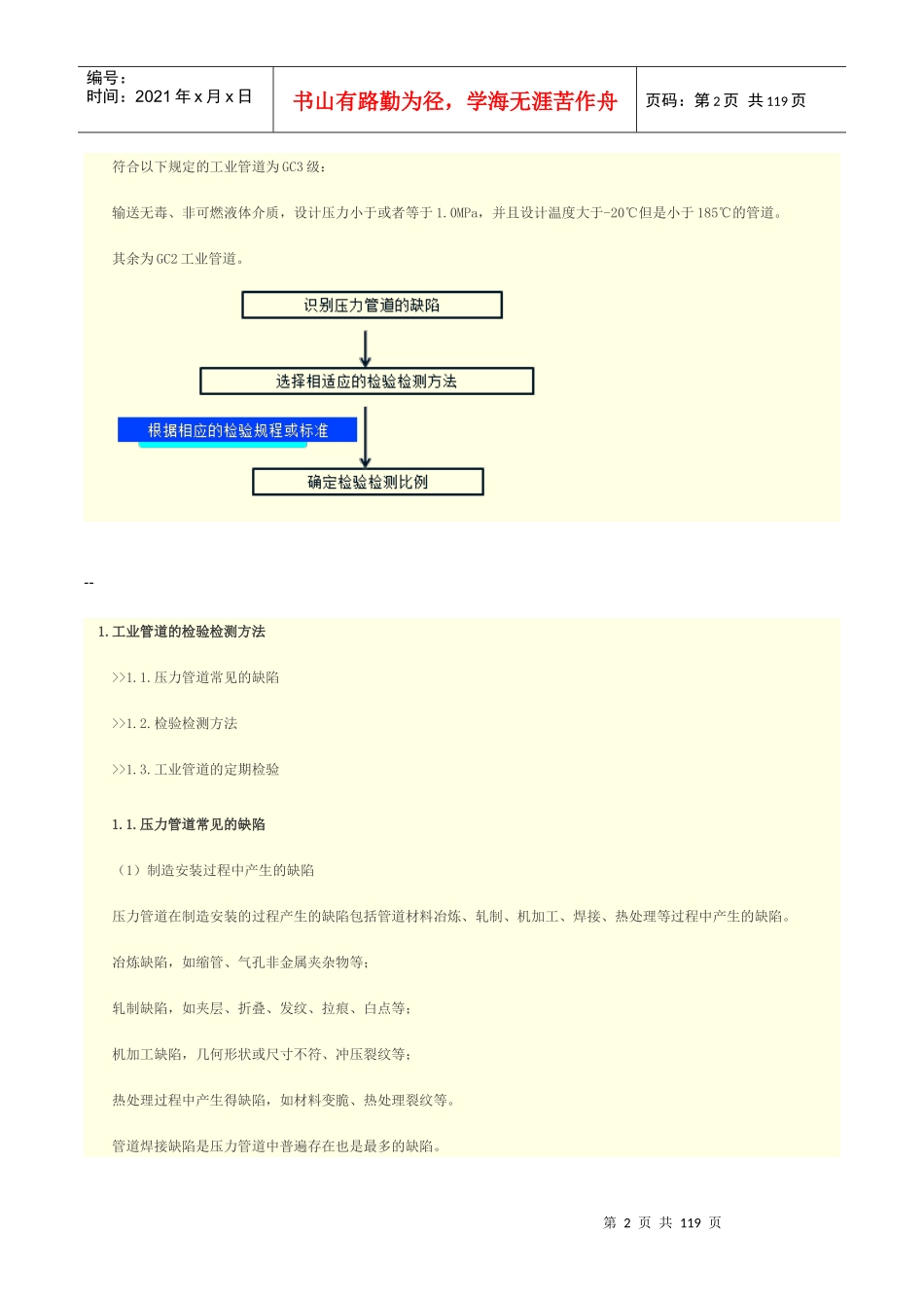 人力资源-20228压力管道的检验检测技术_第2页