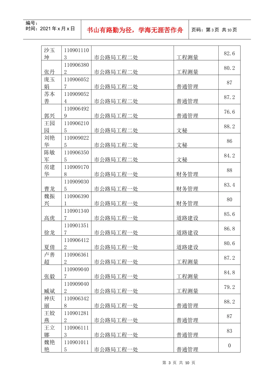 XXXX年泰安市市直事业单位公开招聘工作人员综合卫生类本科及以下面试_第3页