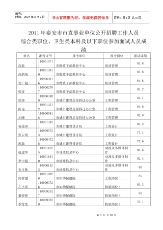 XXXX年泰安市市直事业单位公开招聘工作人员综合卫生类本科及以下面试