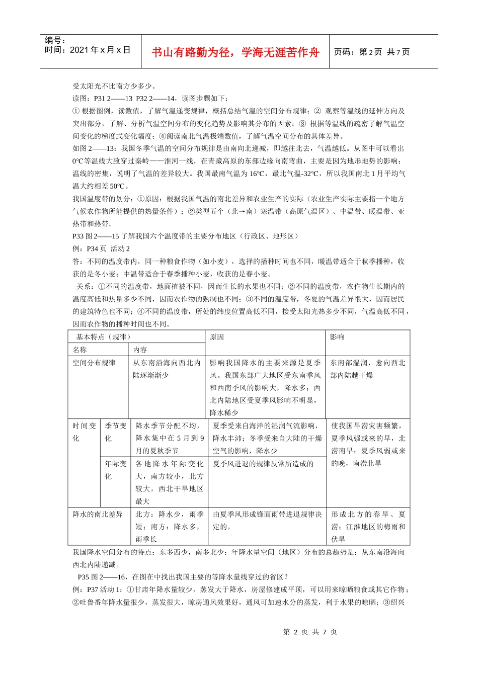 中国的自然环境与自然资源_第2页