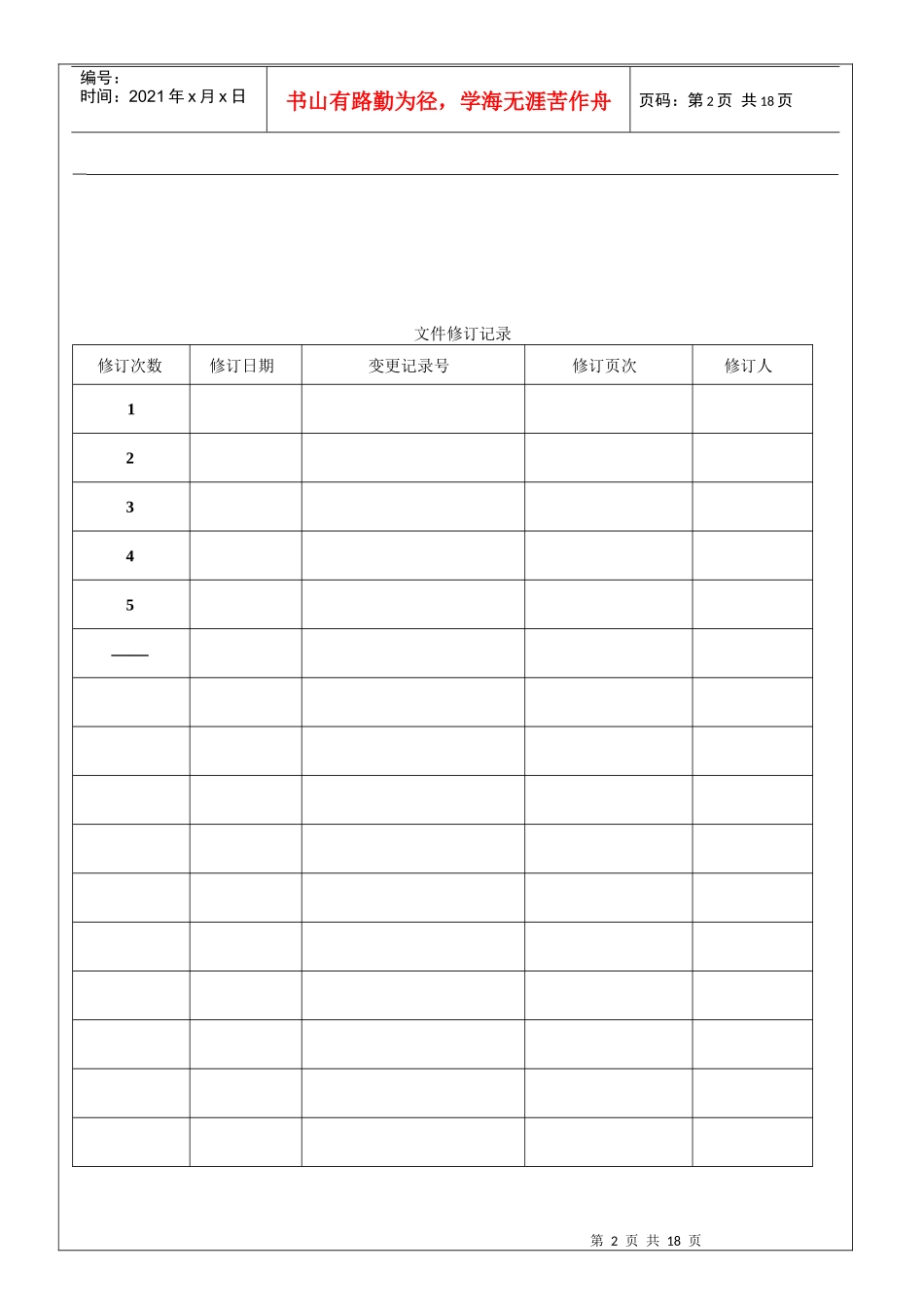 人力资源-2022n品证部职务说明书_第2页