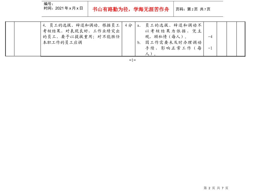 人事劳资部工作标准(推荐格式)_第2页