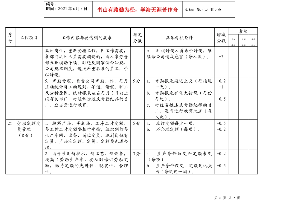 人事劳资部工作标准(推荐格式)_第3页