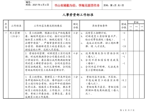 人事劳资部工作标准(推荐格式)