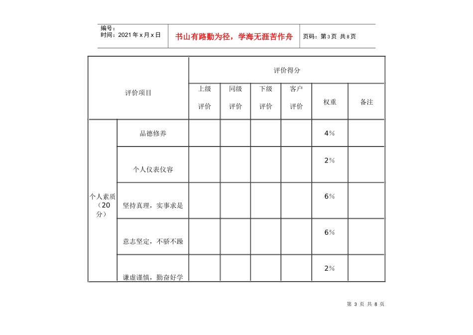 人力资源-2022360度考核表_第3页
