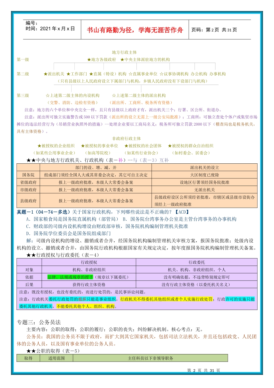 人力资源-202205 行政_第2页