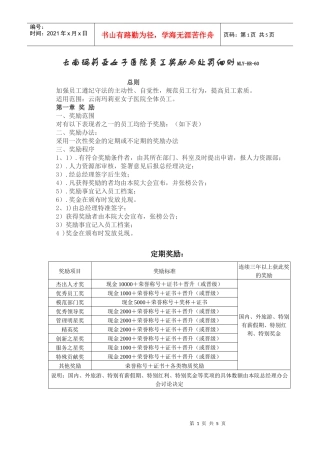 人力资源-202260、云南玛莉亚女子医院员工奖励与处罚细则