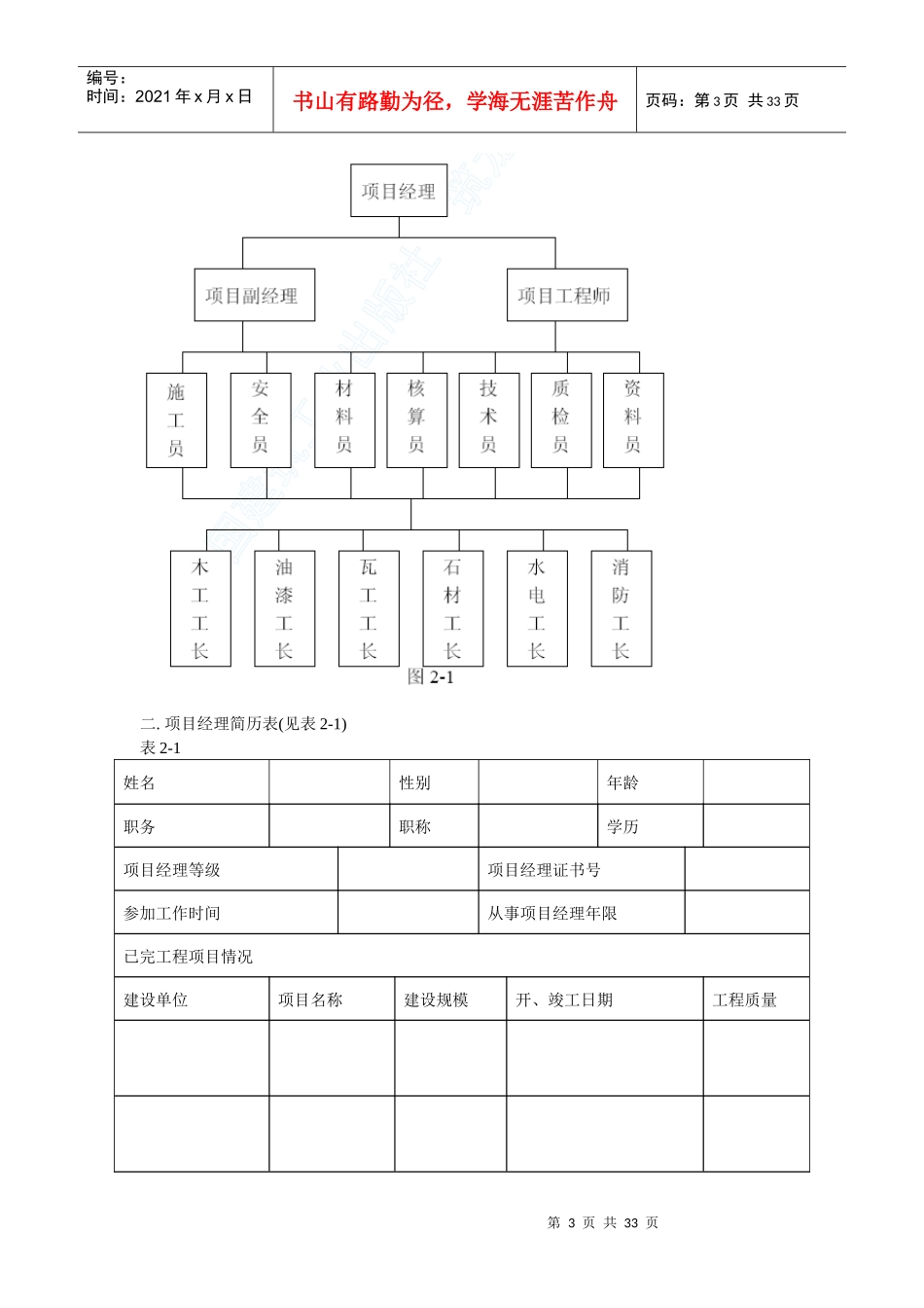 室内装潢工程培训资料_第3页