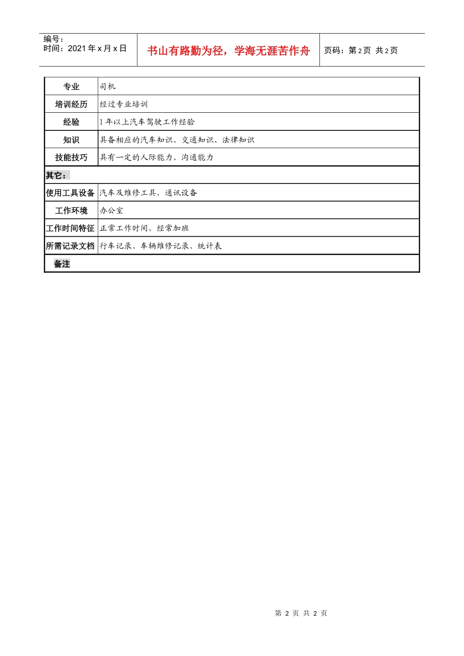 工业园办公室司机职务说明书_第2页