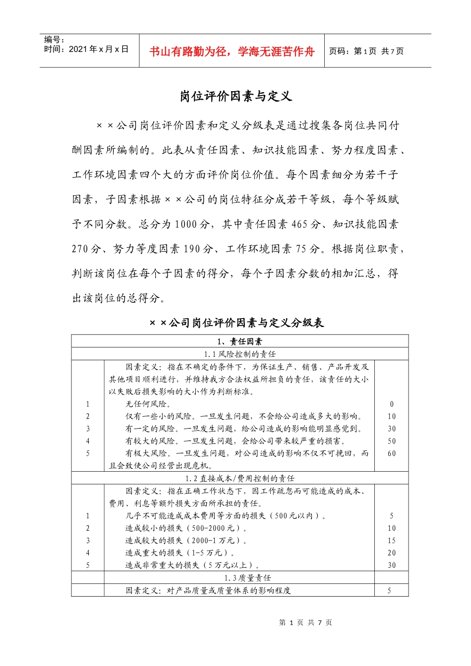 岗位评价因素、定义及分级_第1页