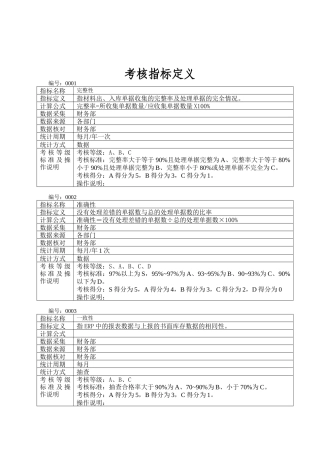 冠东财务考核指标定义