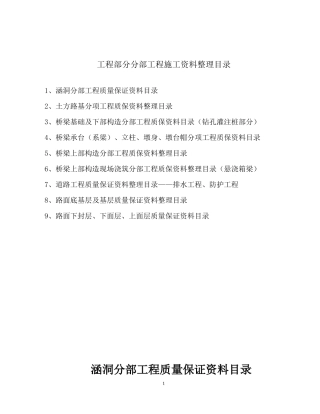 工程部分分部工程施工资料整理目录