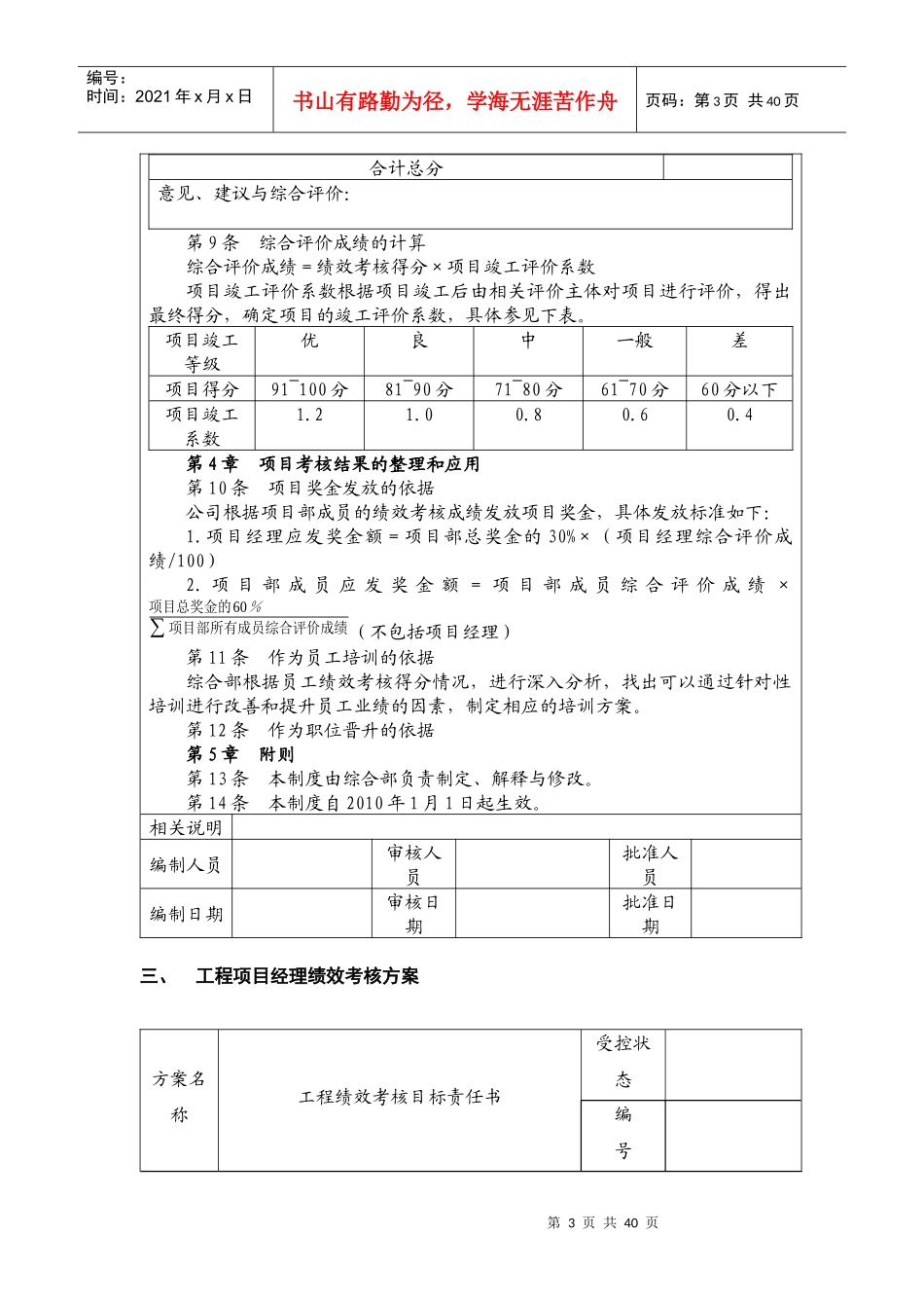 人力资源-202235_某地产绩效考核体系_第3页