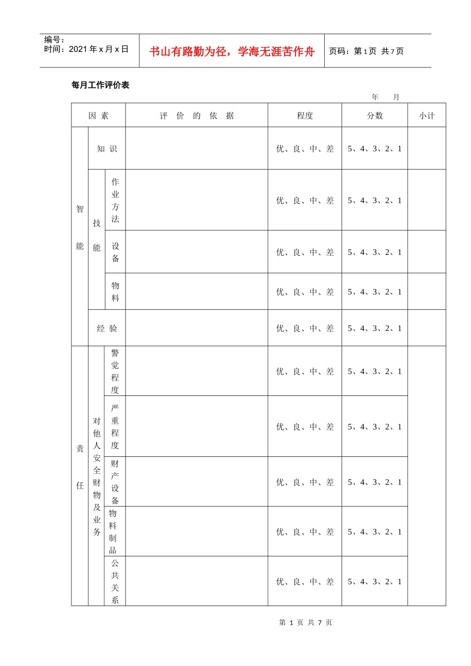 员工月度考评及考核表（范本）+赠送年月绩效统计表及年度排名表_第1页