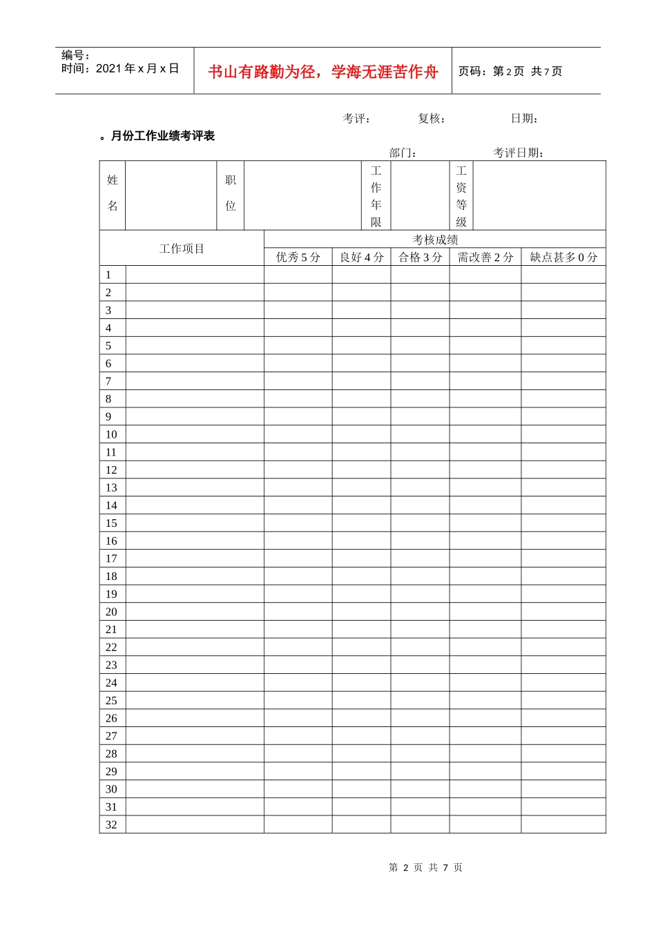员工月度考评及考核表（范本）+赠送年月绩效统计表及年度排名表_第2页