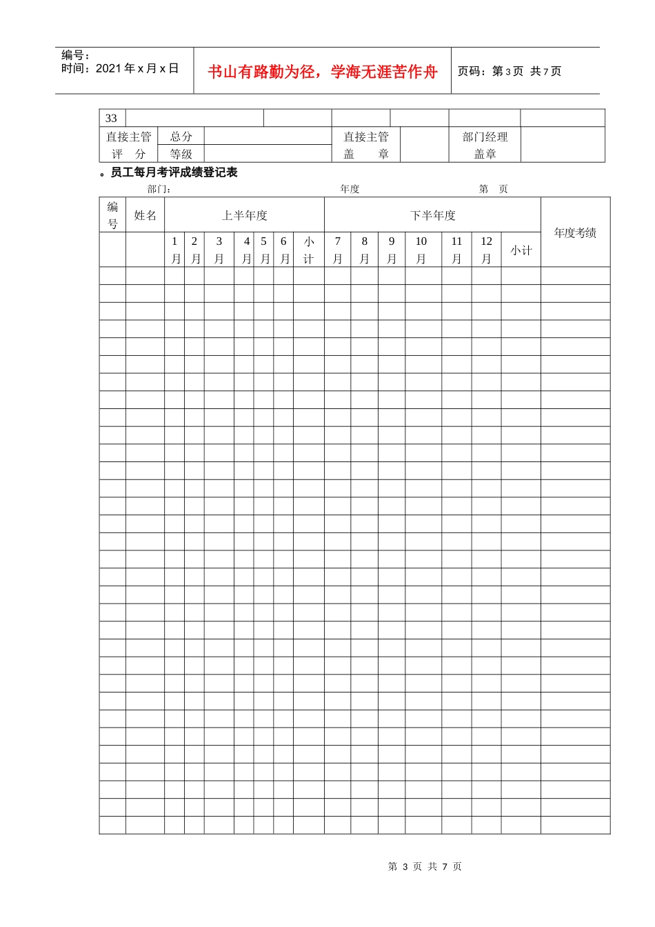 员工月度考评及考核表（范本）+赠送年月绩效统计表及年度排名表_第3页