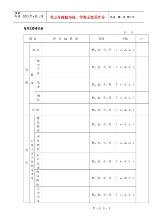 员工月度考评及考核表（范本）+赠送年月绩效统计表及年度排名表