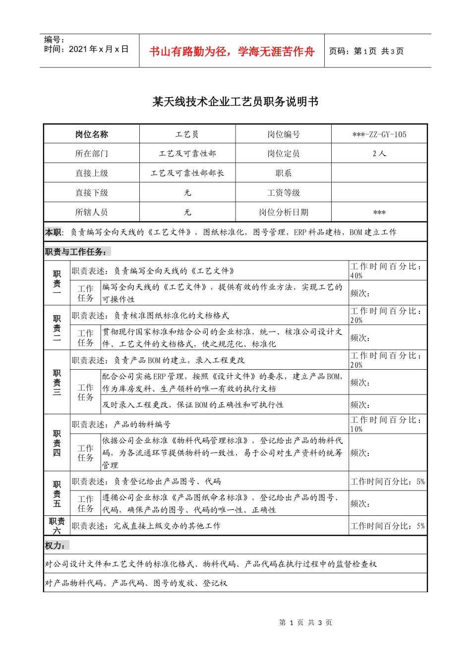 天线技术企业工艺员职务说明书_第1页
