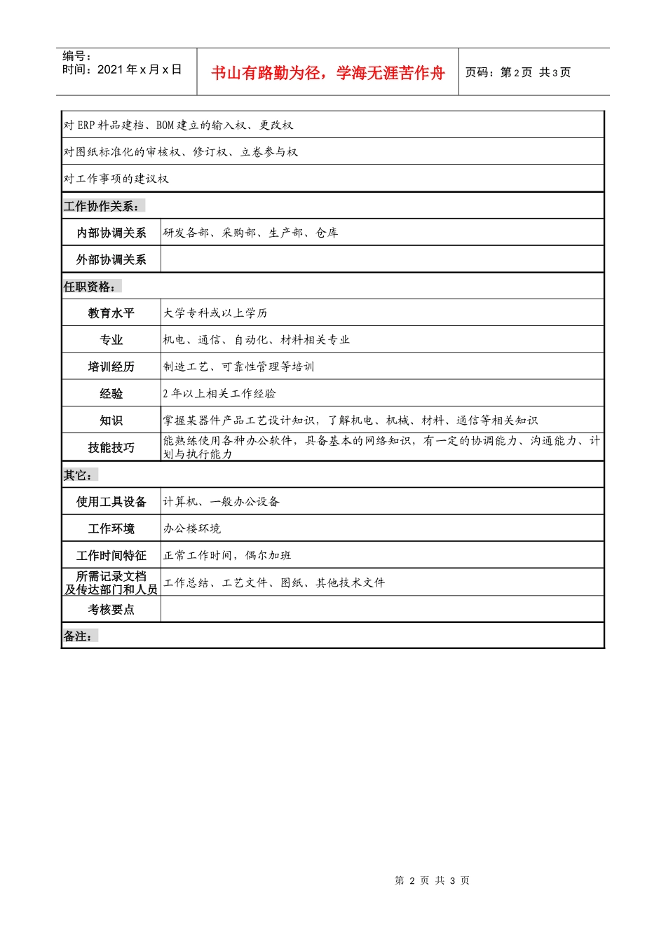 天线技术企业工艺员职务说明书_第2页