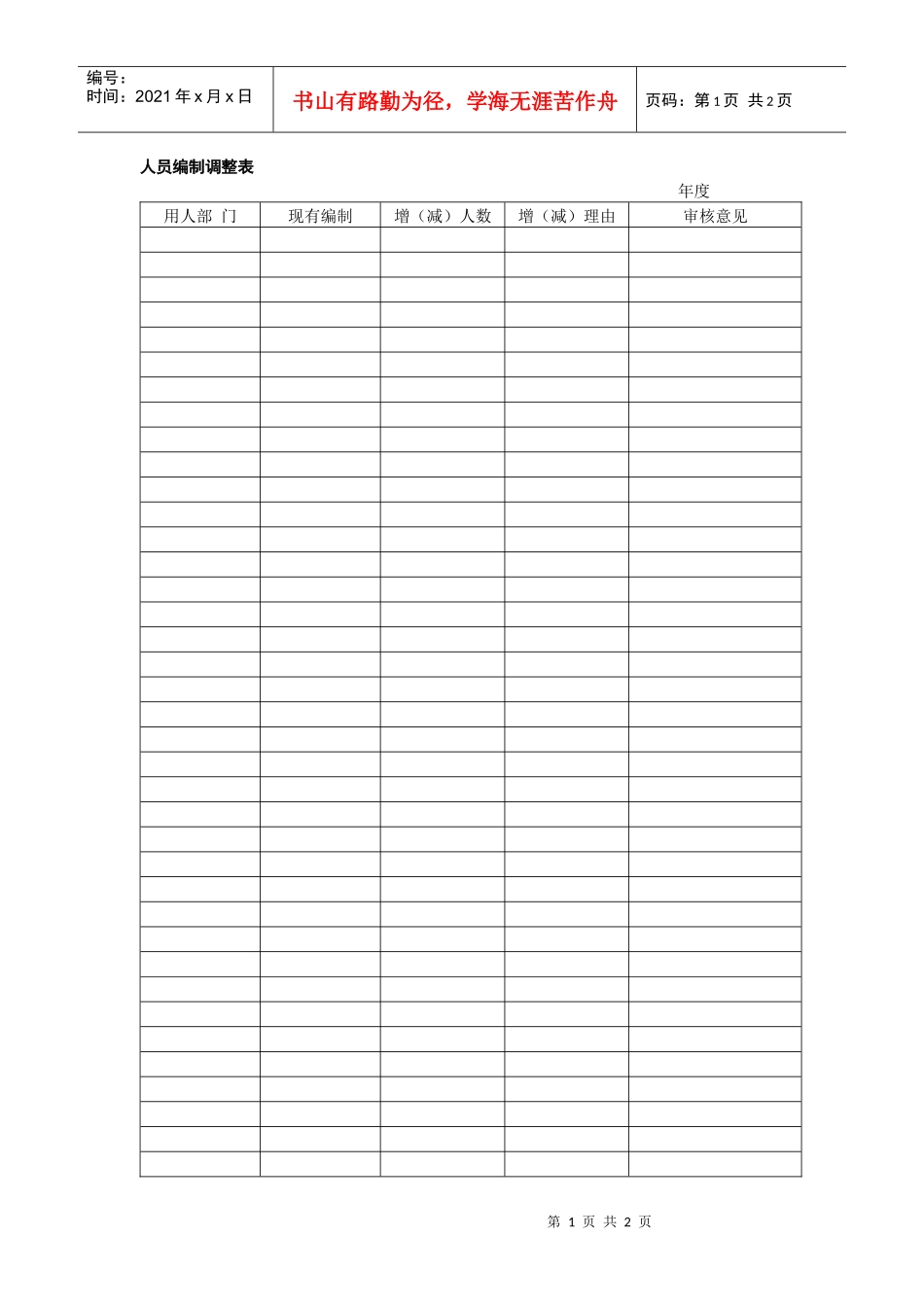 人员编制调整表_第1页