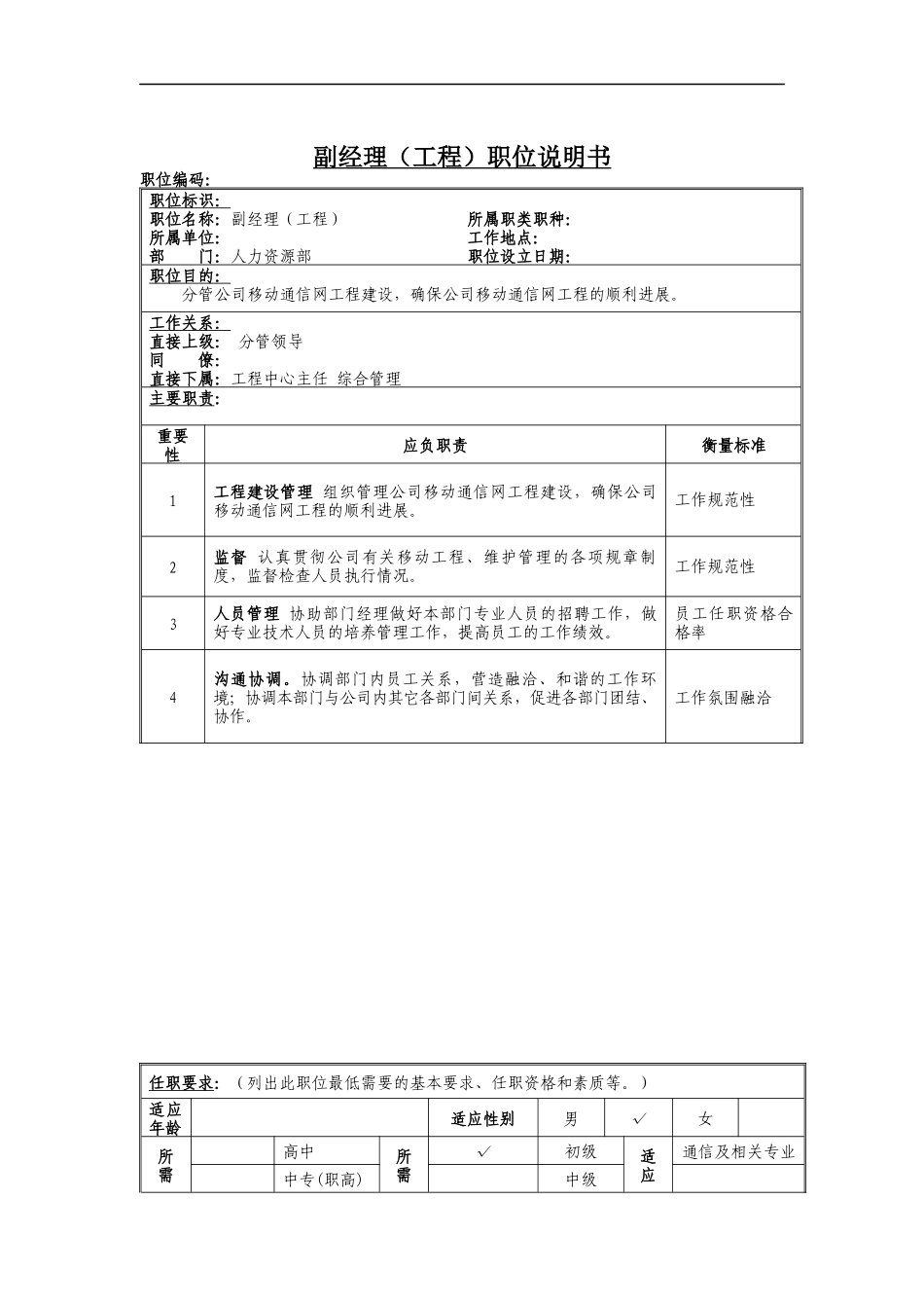 副经理（工程）岗位说明书_第1页