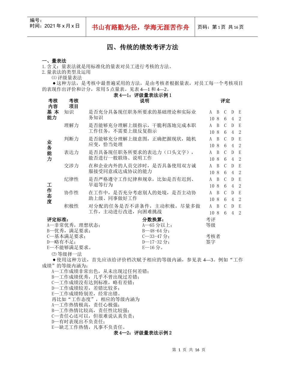 传统的绩效考评方法_第1页