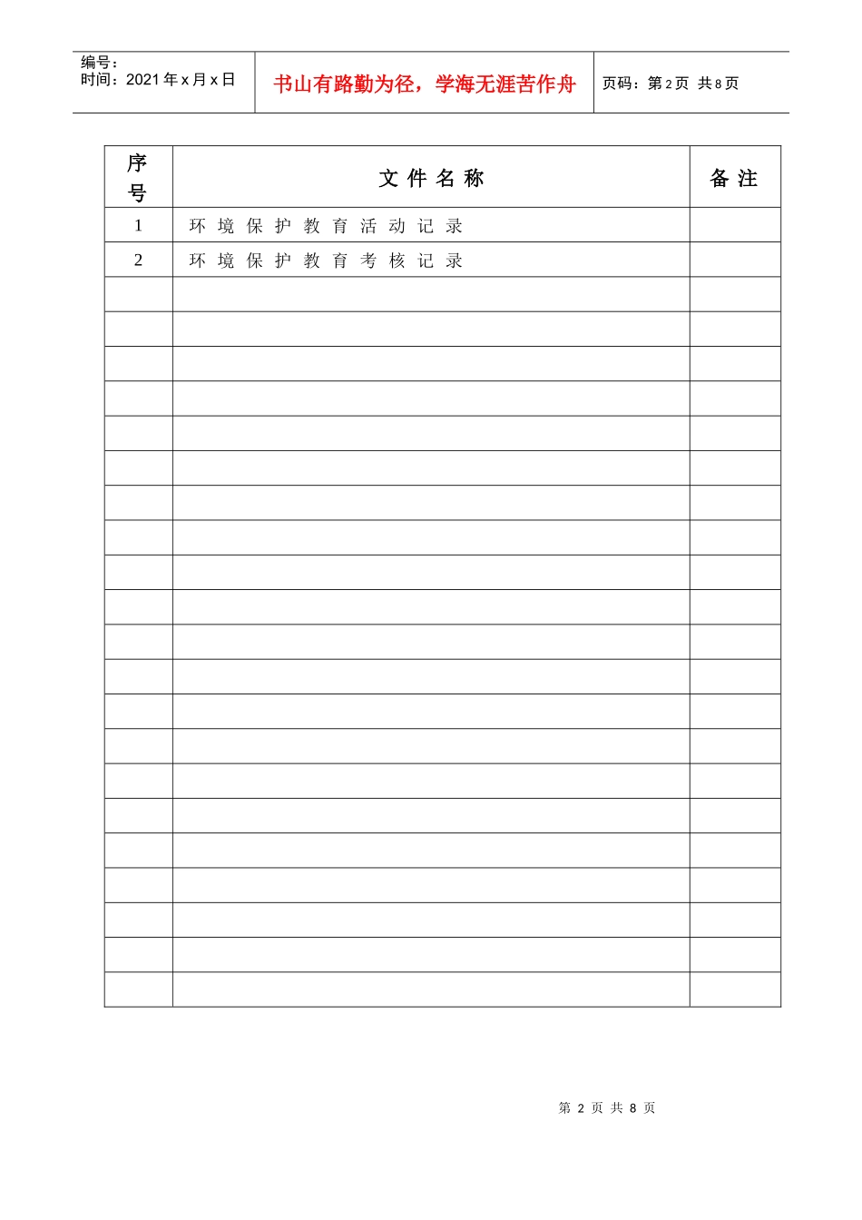 人力资源-2022007-环境保护教育考核记录_第2页