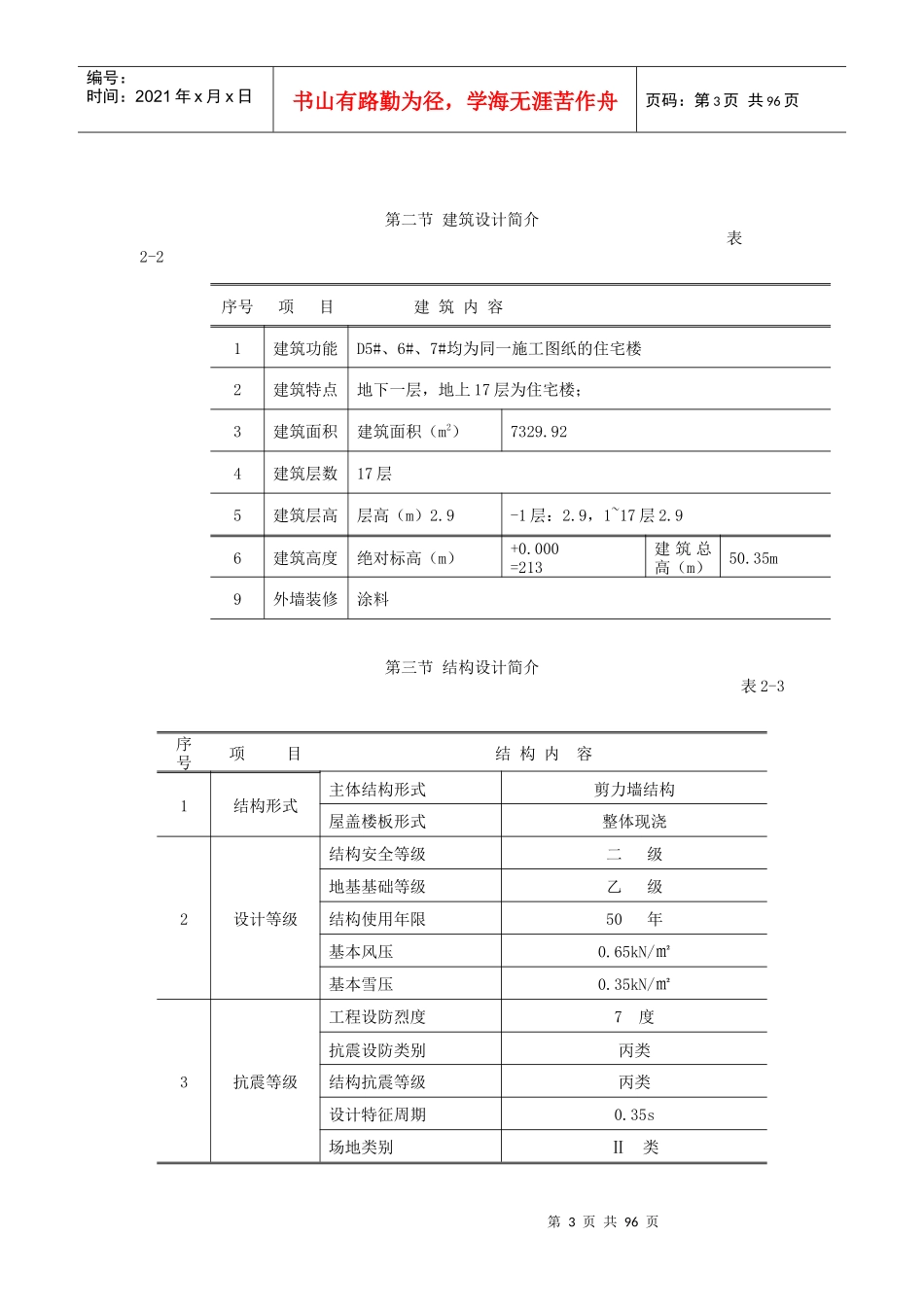 人力资源-2022D567楼总施工法案培训讲义_第3页