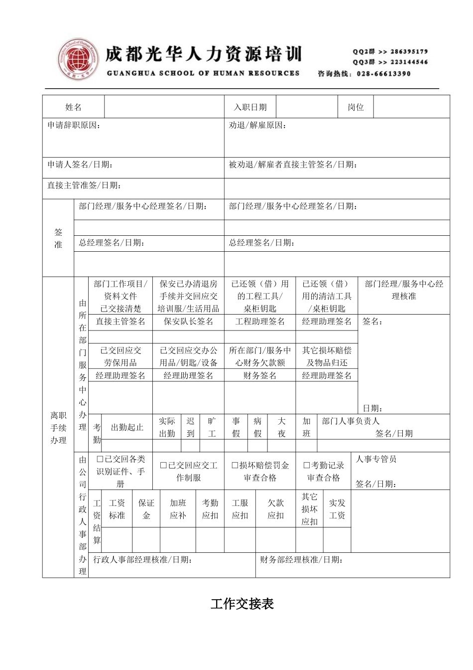 人力资源-202219《HR常用表格资料大全(惊喜版)》_第2页