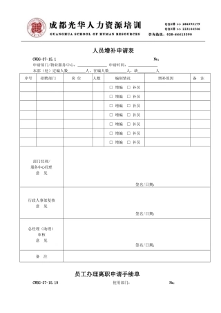人力资源-202219《HR常用表格资料大全(惊喜版)》