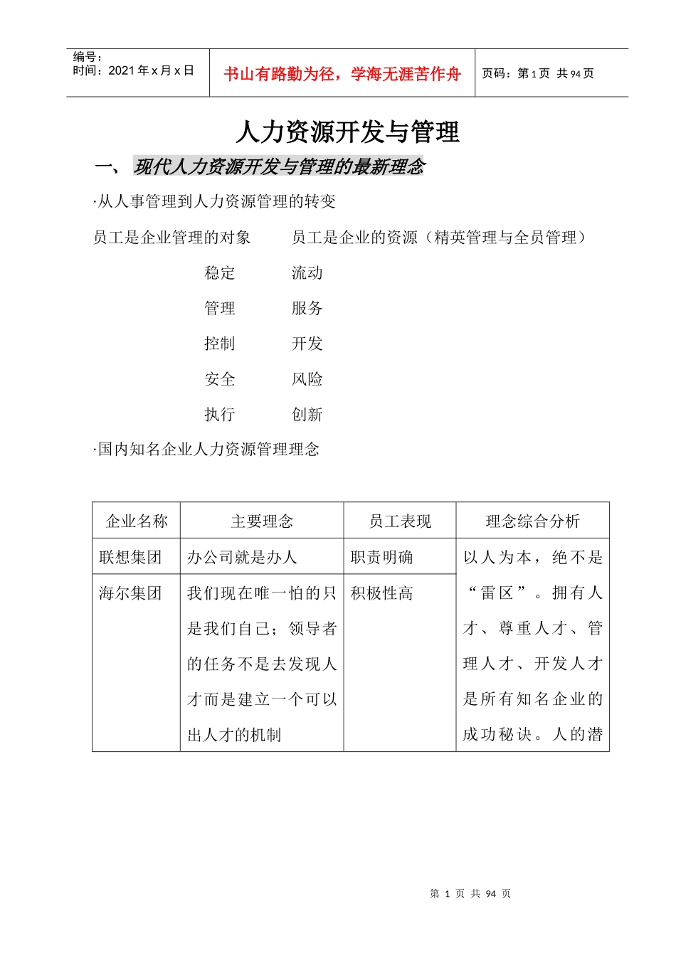 企业资源开发与与员工培训管理_第1页