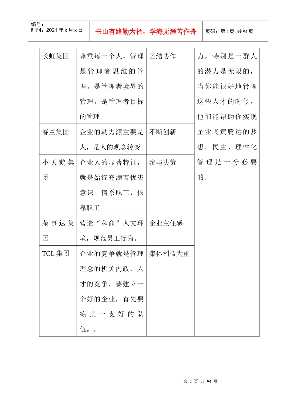 企业资源开发与与员工培训管理_第2页