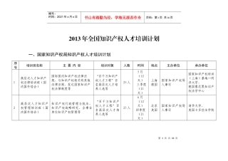 全国知识产权人才培训计划
