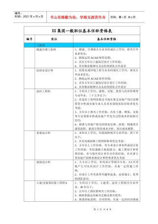 基本任职资格表