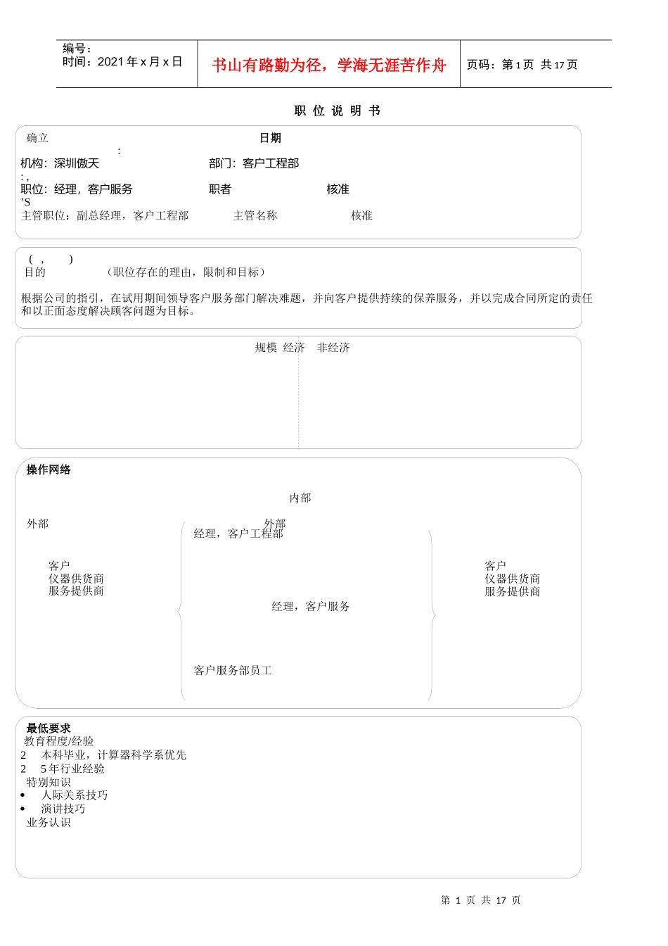 企业各层次人员职位说明书_第1页