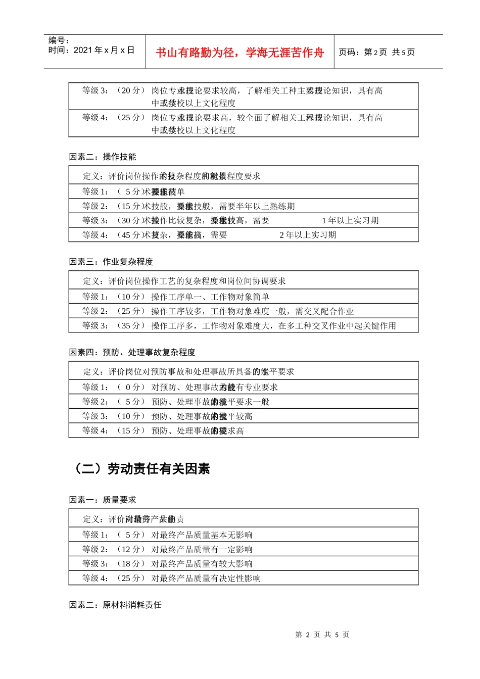 工人岗位要素计点法_第2页
