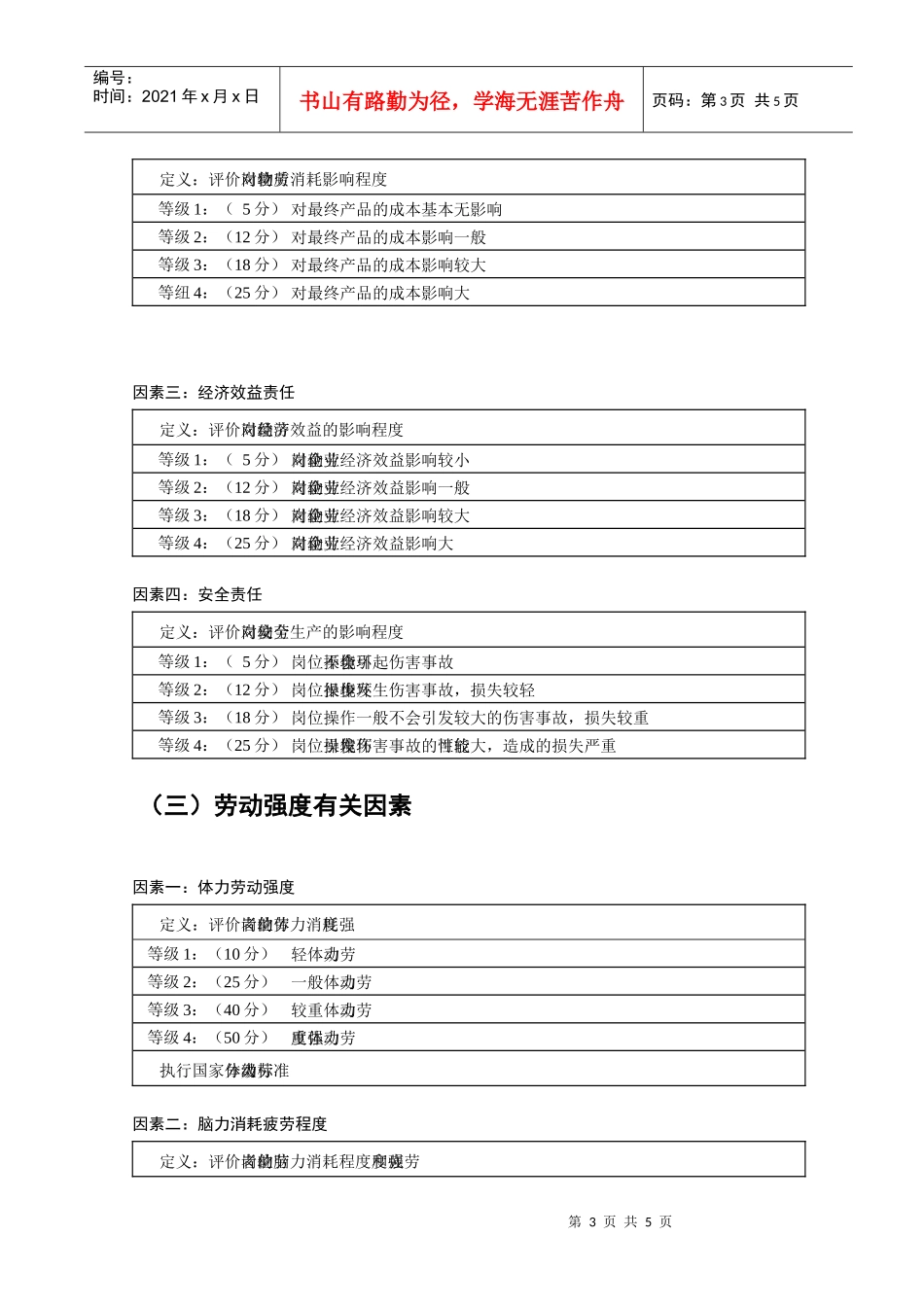 工人岗位要素计点法_第3页