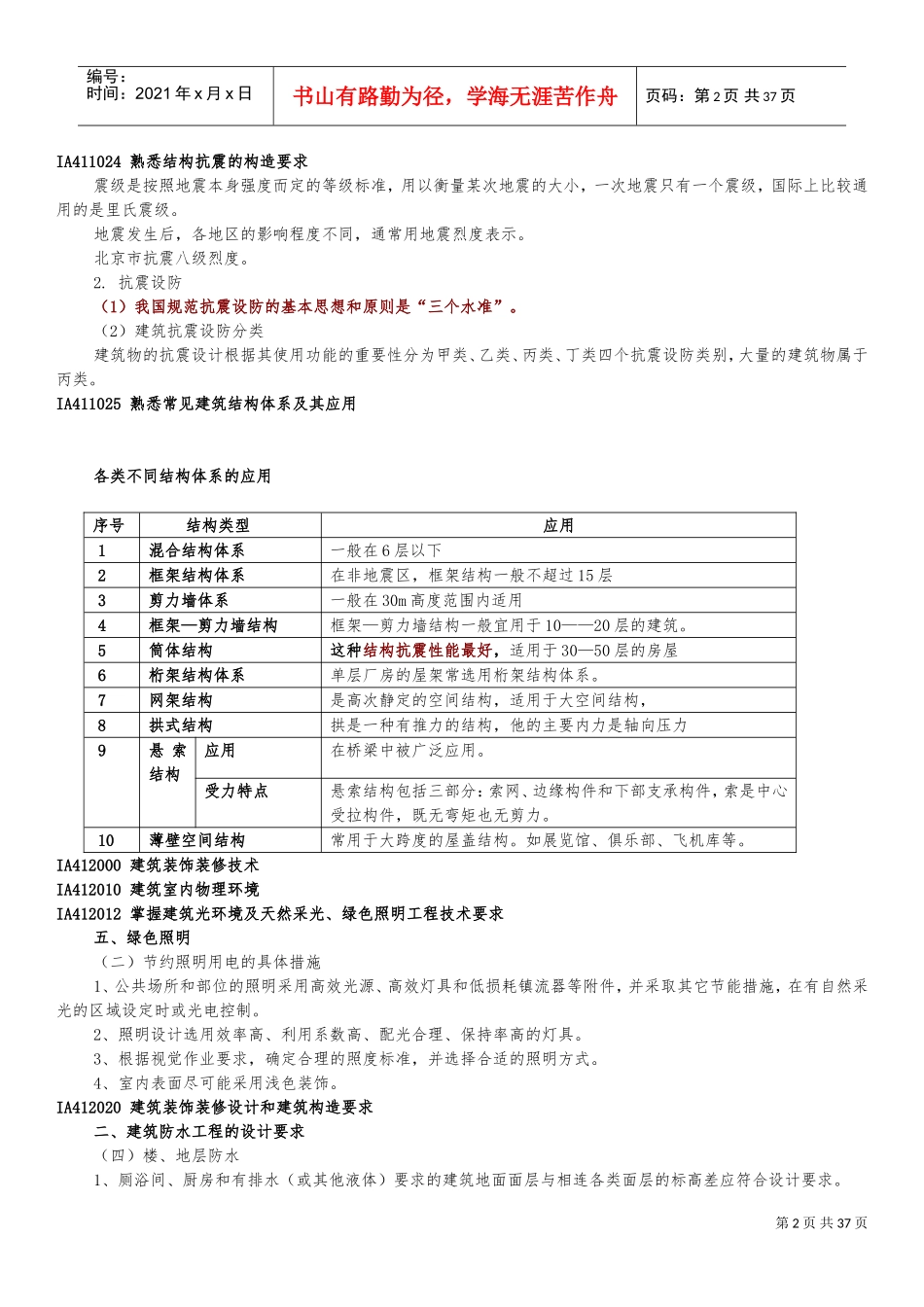 一级建造师建筑工程实务强记重点及培训总结_第2页