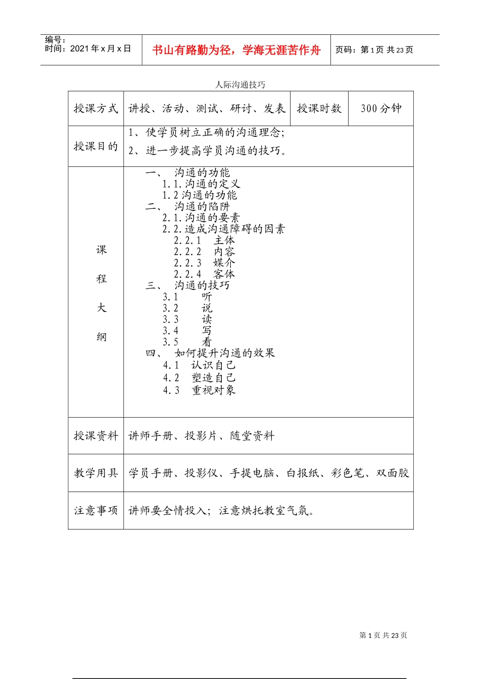 人际沟通技巧传授_第1页