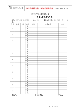 人力资源-20227.5.1-J01-05-F2临时工程雇用工劳务考勤登记表