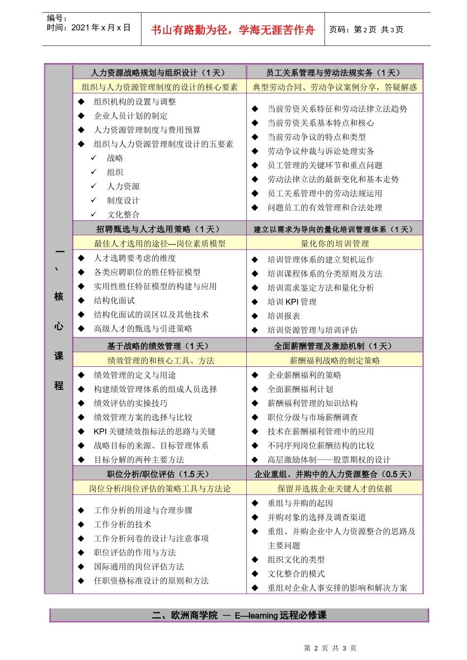 企业薪酬福利的策略_第2页