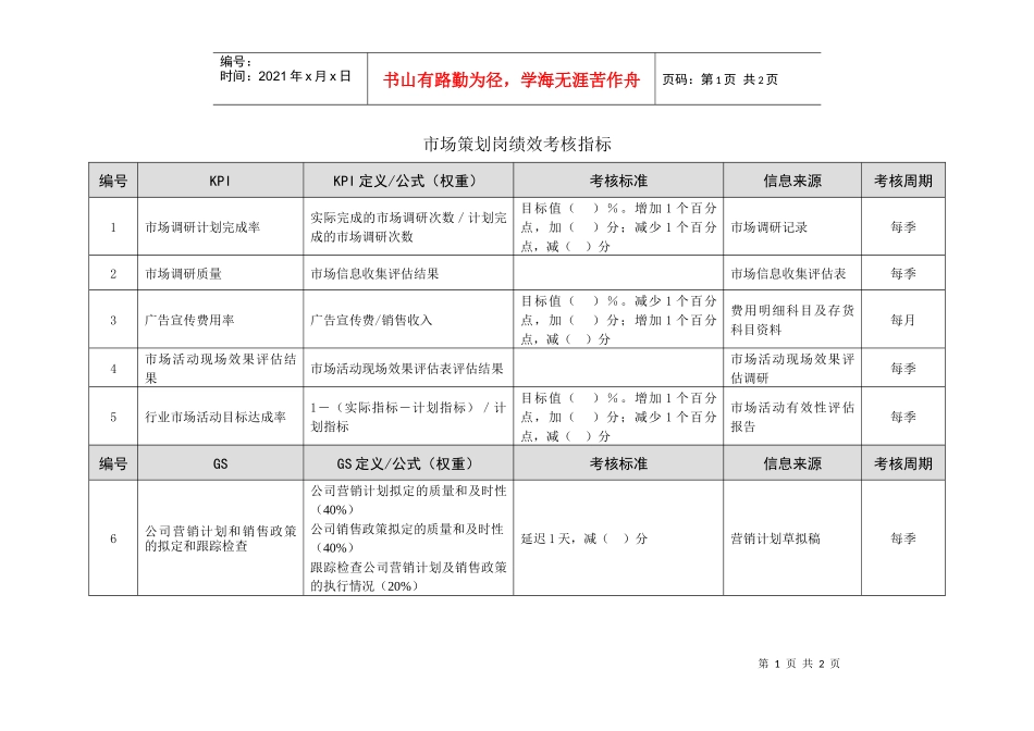 市场策划kpi绩效指标_第1页