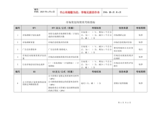 市场策划kpi绩效指标
