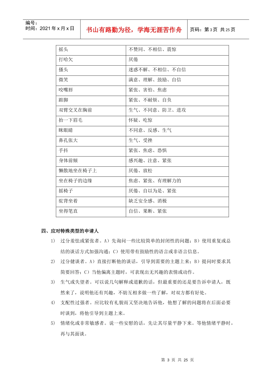 人力资源-面试工作手册_第3页