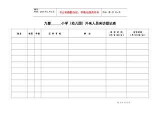 小学(幼儿园)外来人员来访登记表