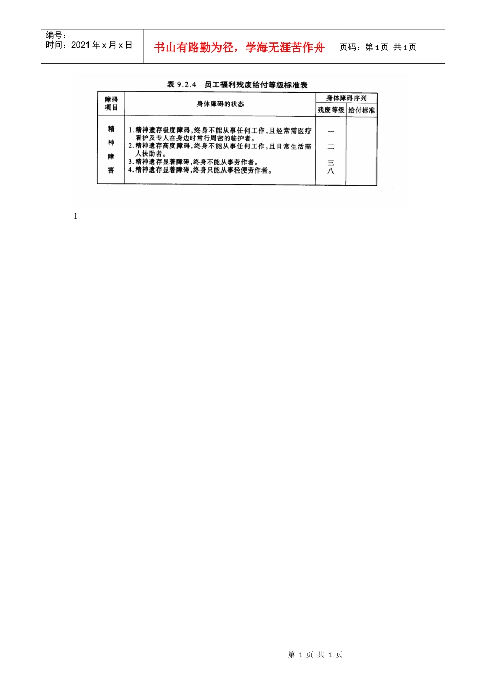 员工福利残废给付等级标准表_第1页