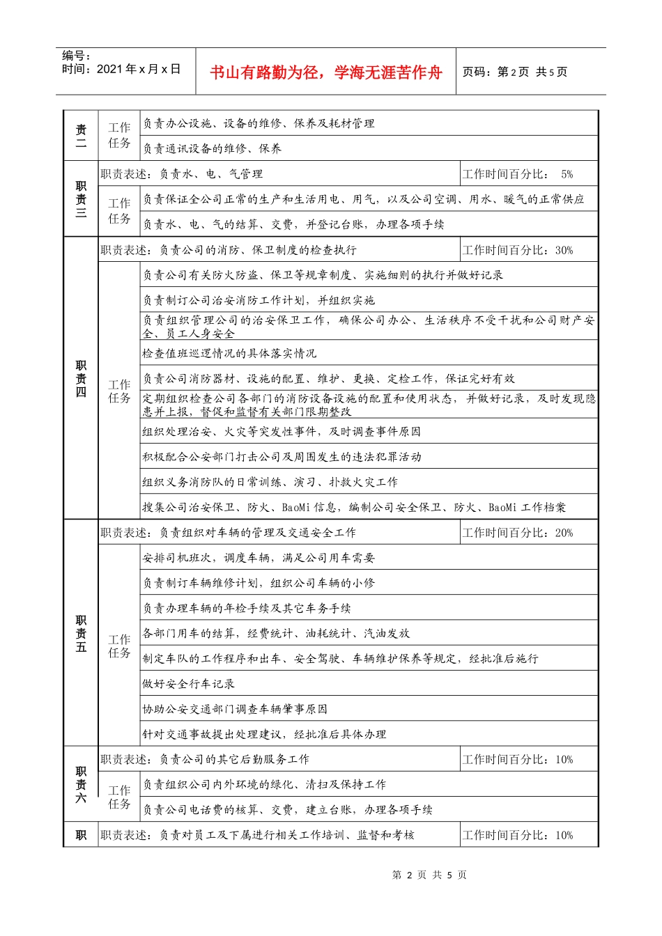 事务经理岗位说明书_第2页