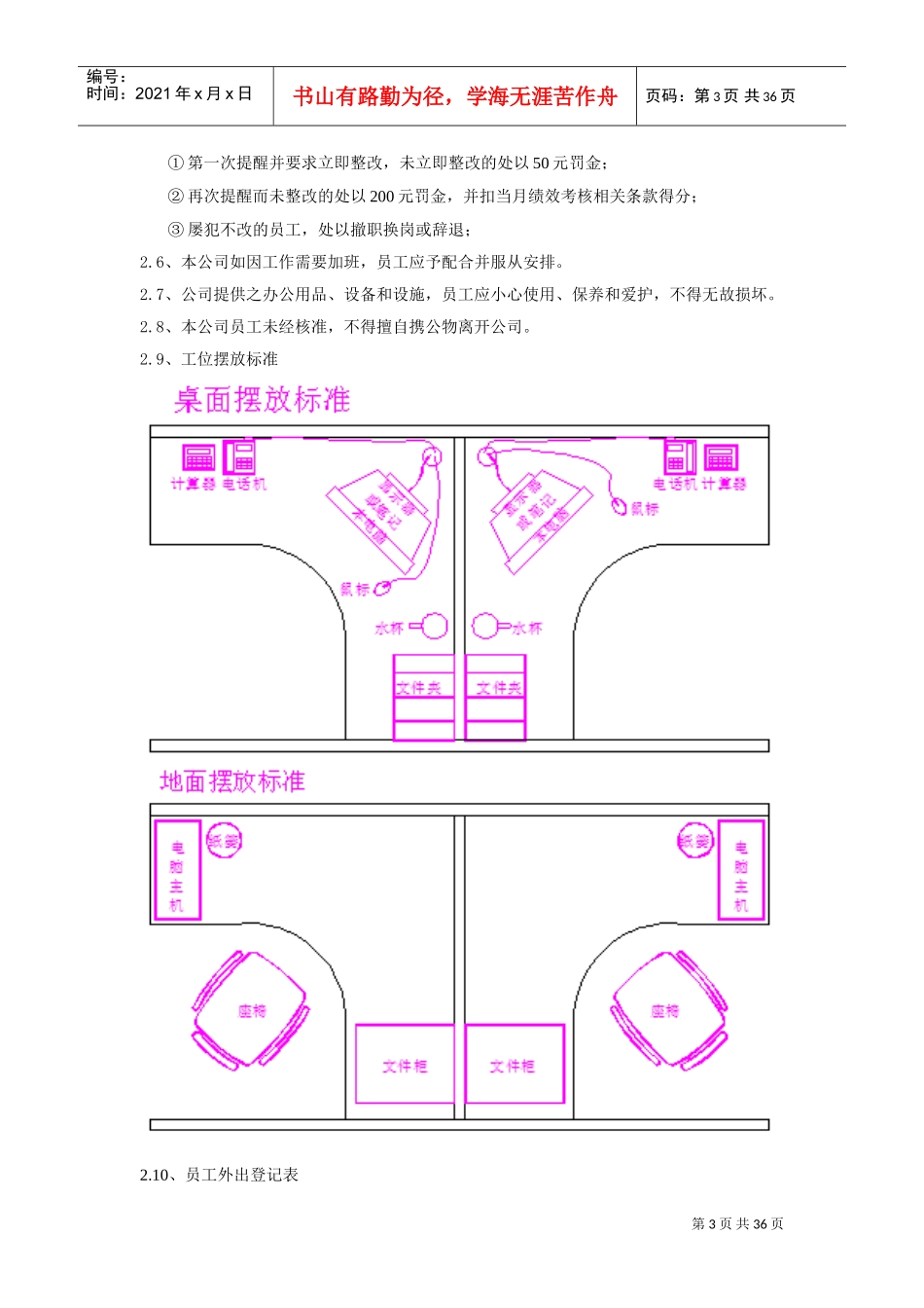 员工手册(公司规章制度制定模板)(DOC38页)_第3页