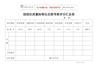 各队质量标准化自检考核评分表1