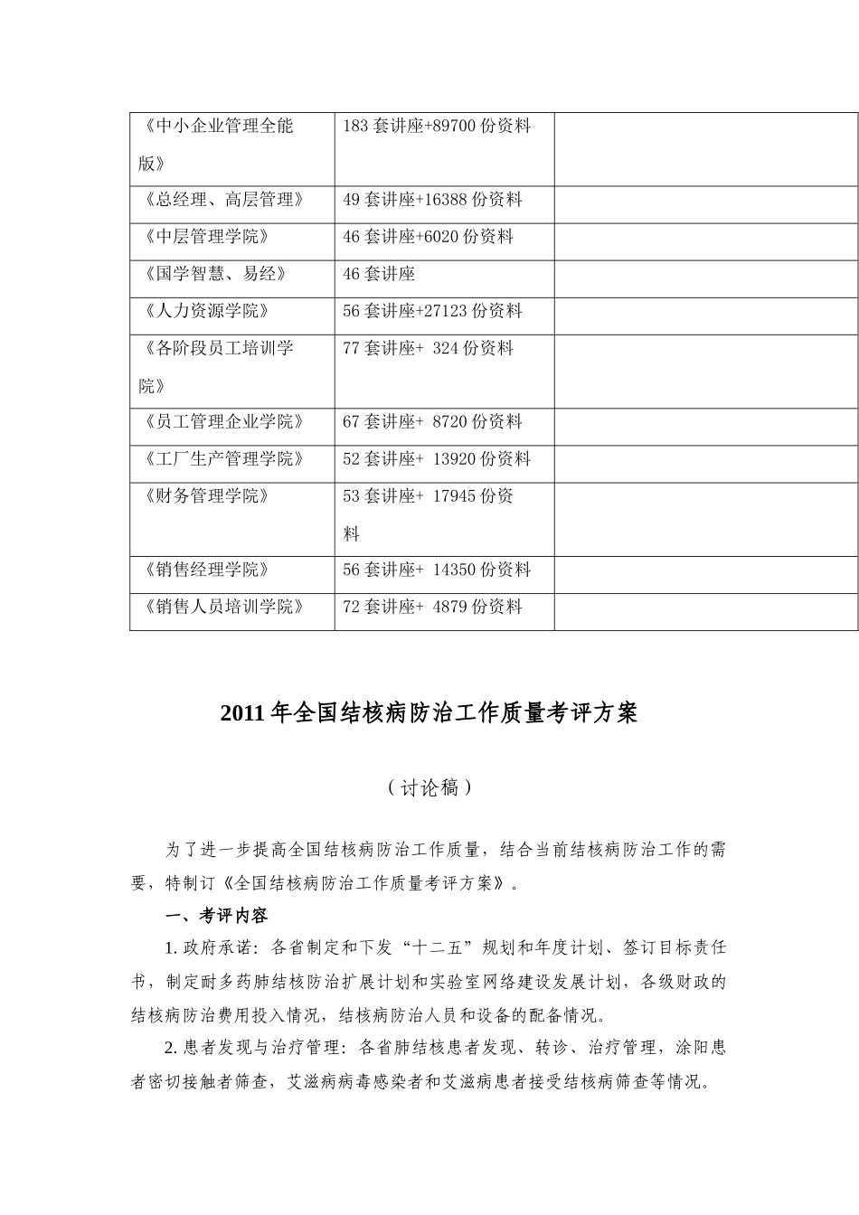全国结核病防治工作年度质量考评方案_第2页